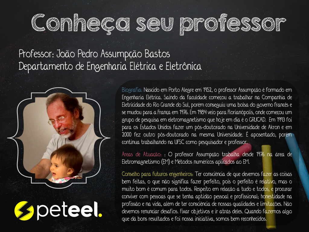 PEDRO ESPINOSA / PROFESSOR 